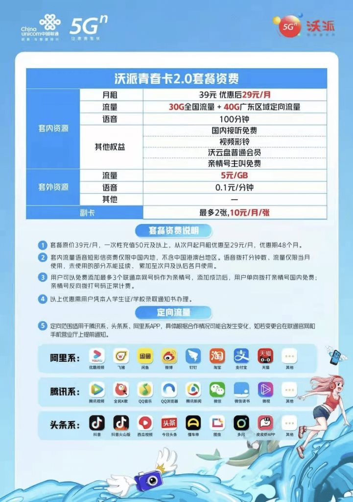 【仅省内配送】广东联通沃派校园神卡（29月租30G通用流量40G省内定向100分钟）