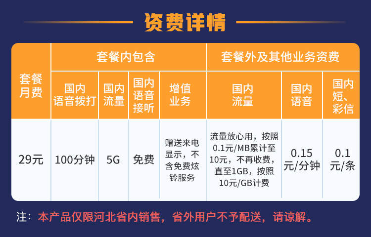 【仅河北省内配送】-中国联通4G全国流量王-29元/月套餐详情介绍